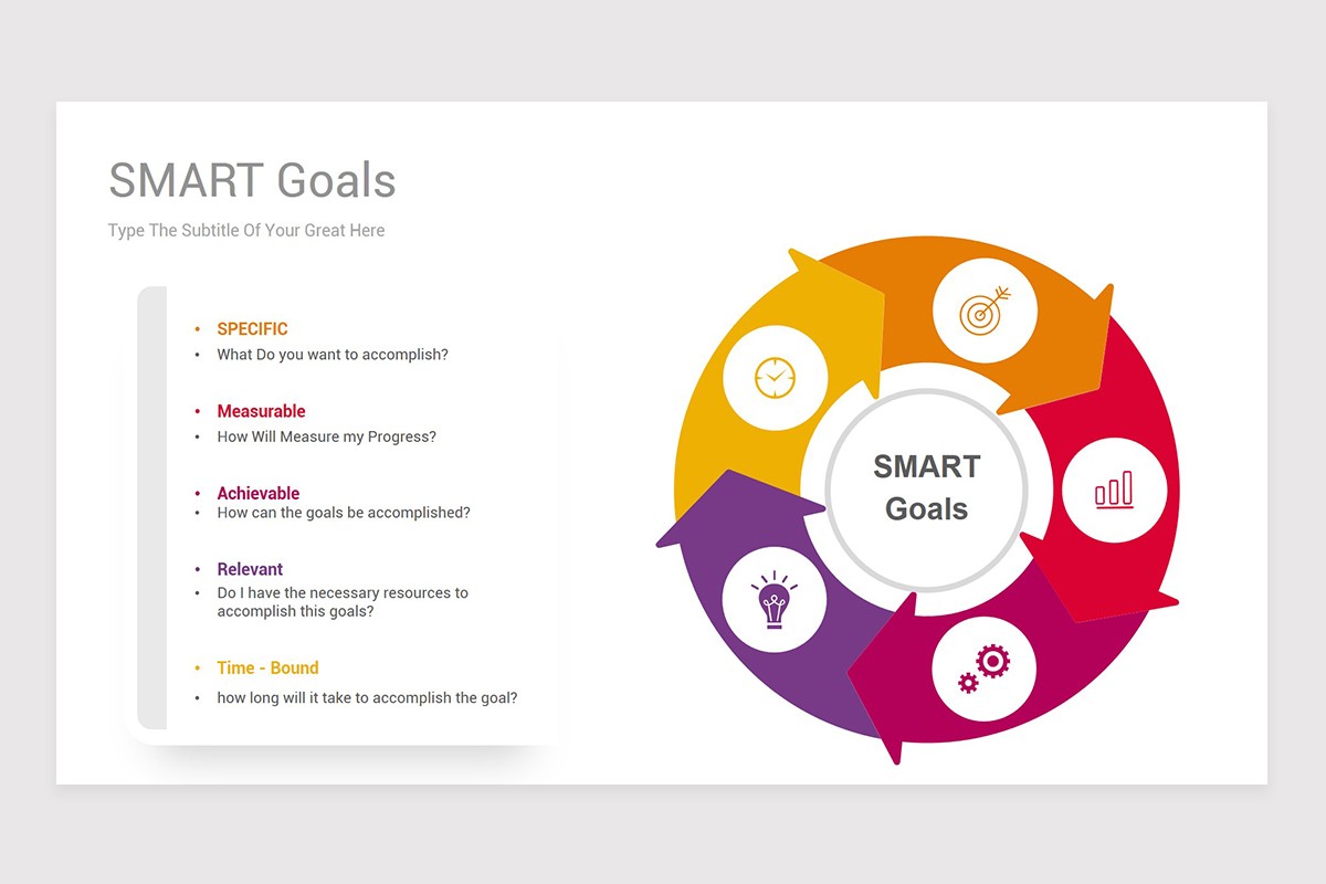 SMART Goals Keynote Presentation Template | Nulivo Market