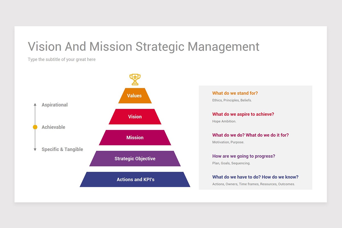 Vision and Mission Statements PowerPoint (PPT) Template | Nulivo Market