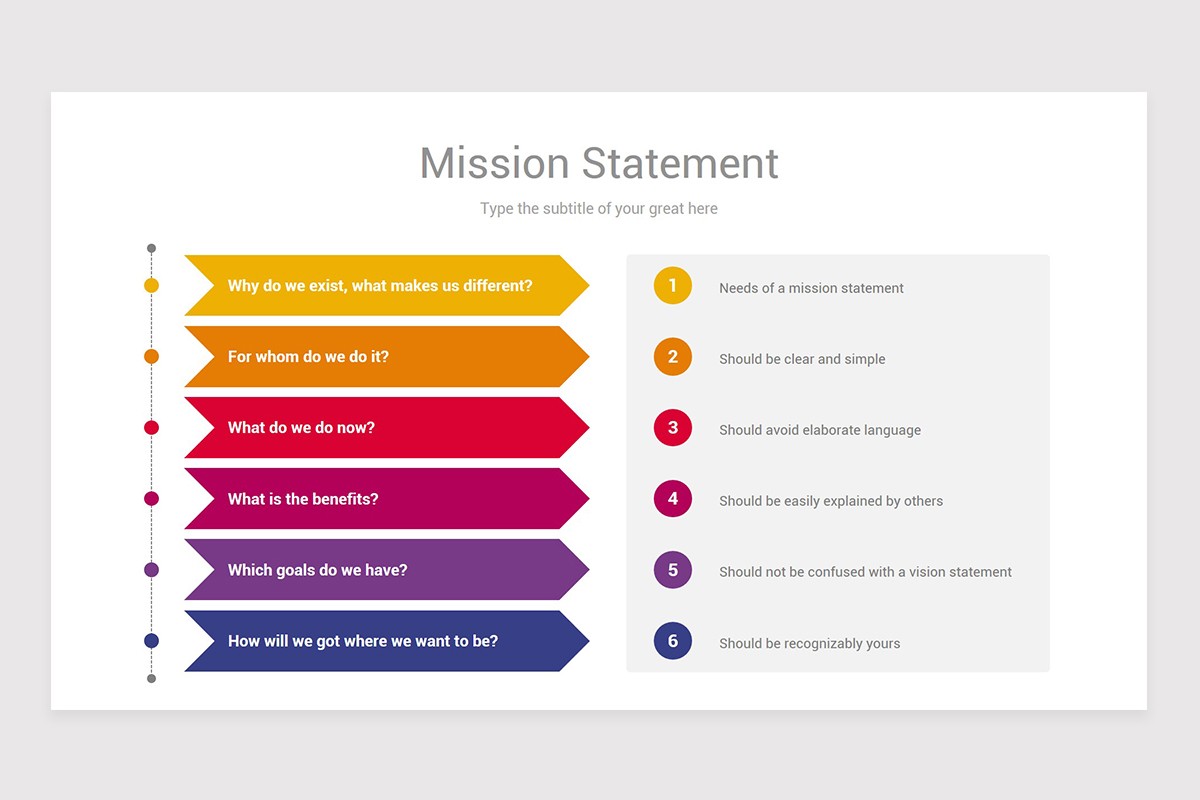 Vision and Mission Statements PowerPoint (PPT) Template | Nulivo Market