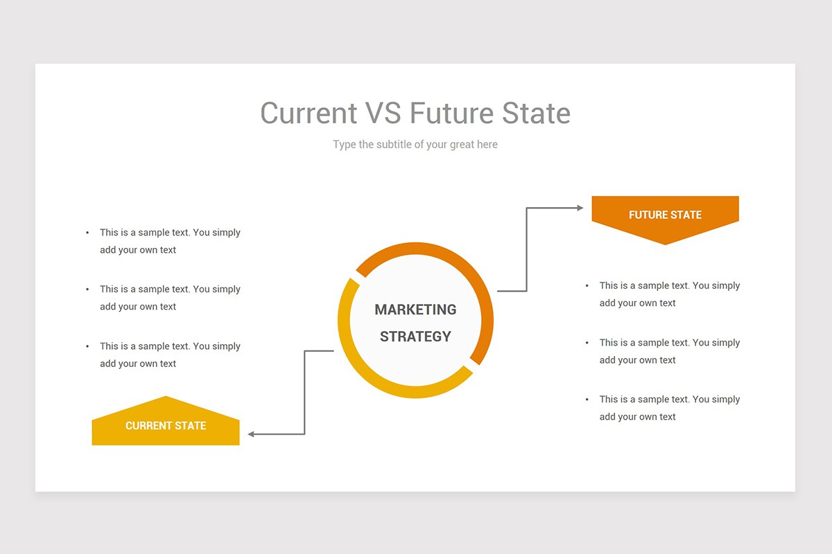 Current State vs Future State PowerPoint PPT Template | Nulivo Market