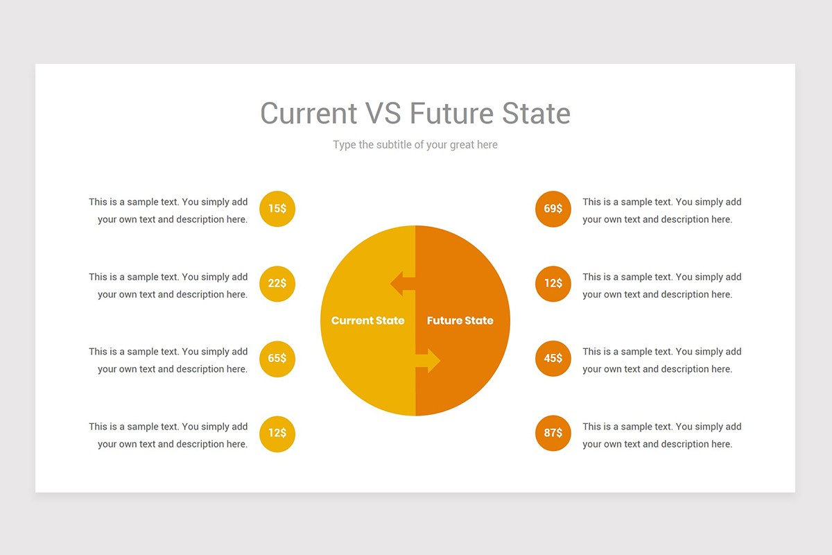 Current State vs Future State PowerPoint PPT Template | Nulivo Market