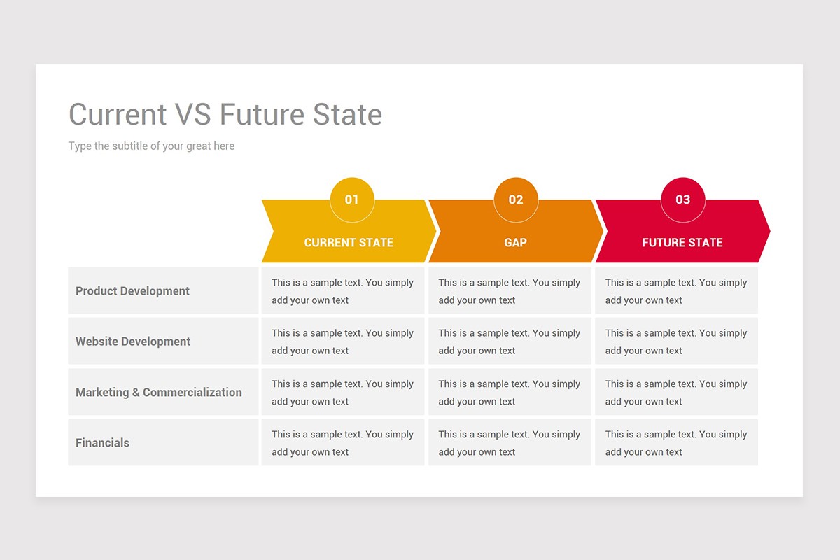 Current State vs Future State PowerPoint PPT Template Nulivo Market