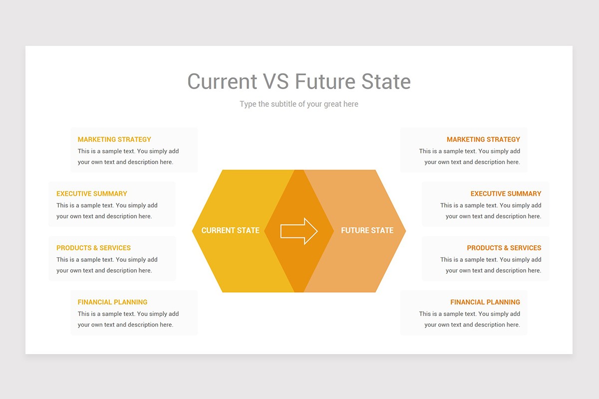 Current State vs Future State PowerPoint PPT Template | Nulivo Market