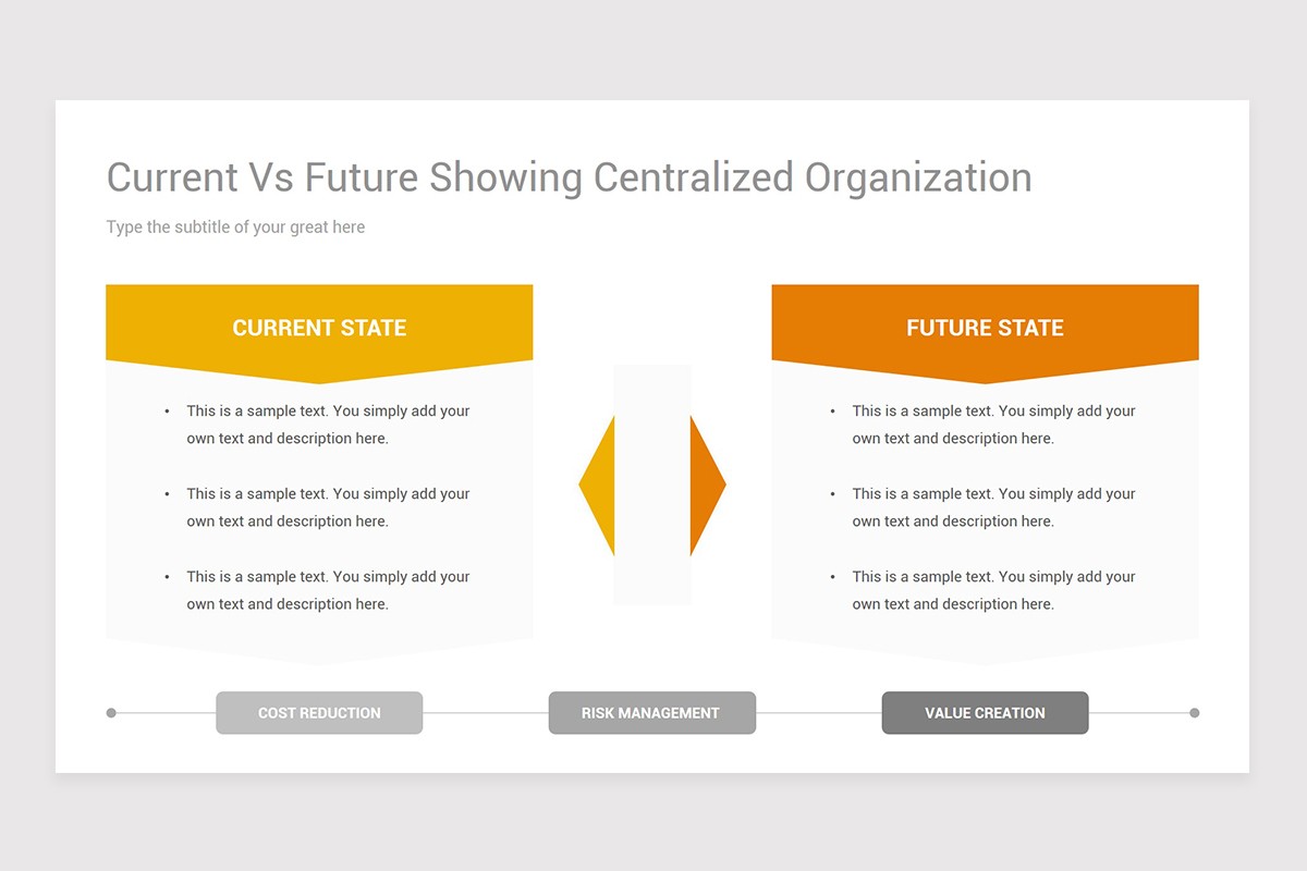 Current State vs Future State PowerPoint PPT Template | Nulivo Market