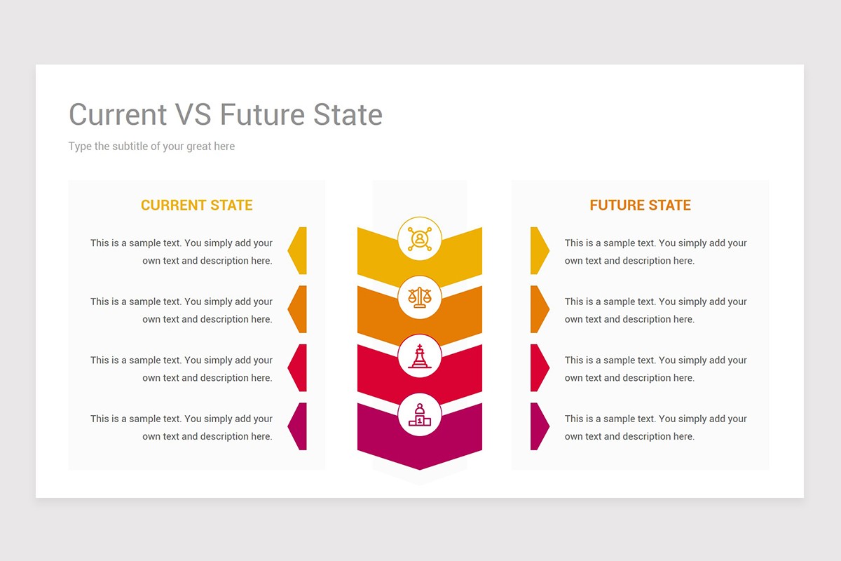 Current State vs Future State PowerPoint PPT Template Nulivo Market