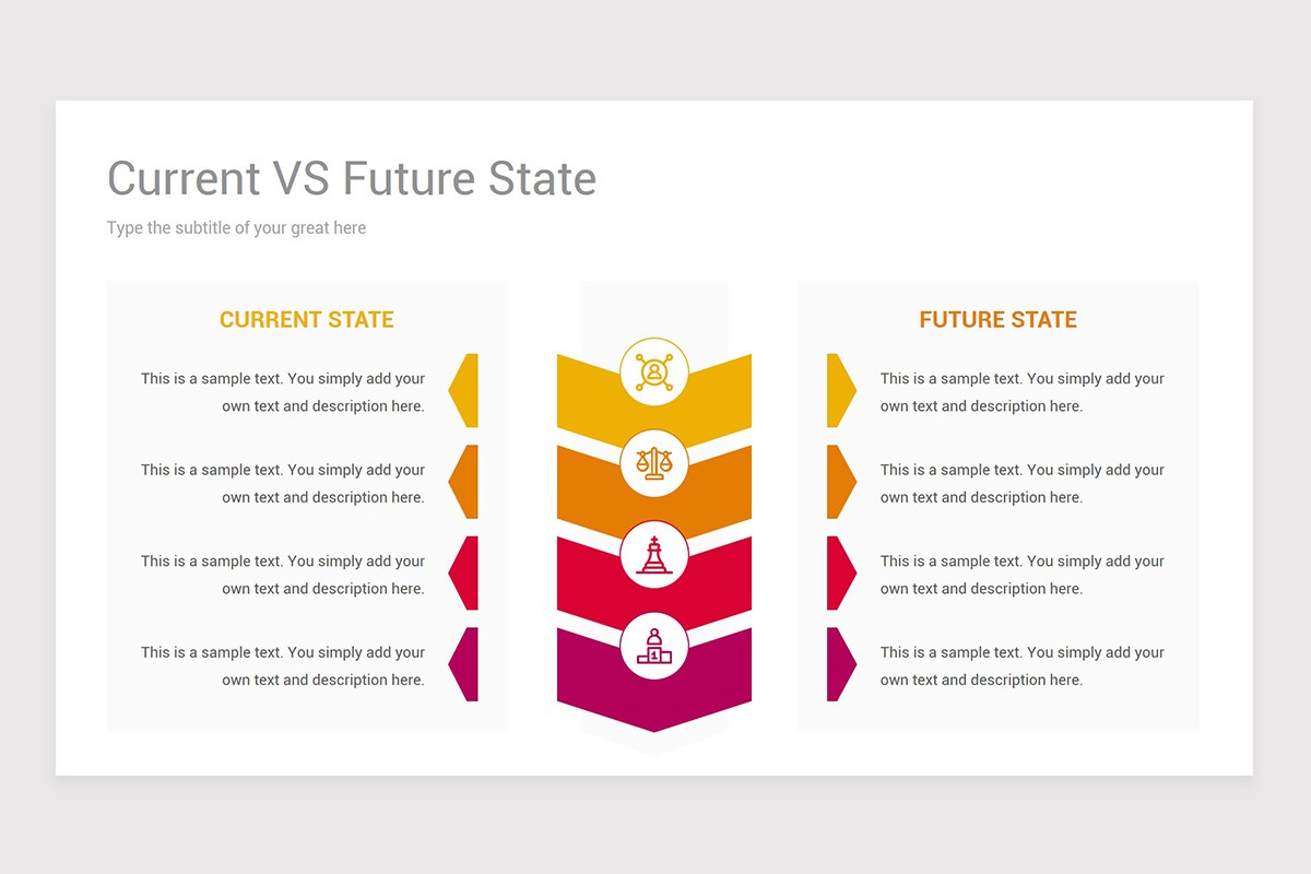 current-state-vs-future-state-powerpoint-ppt-template-nulivo-market