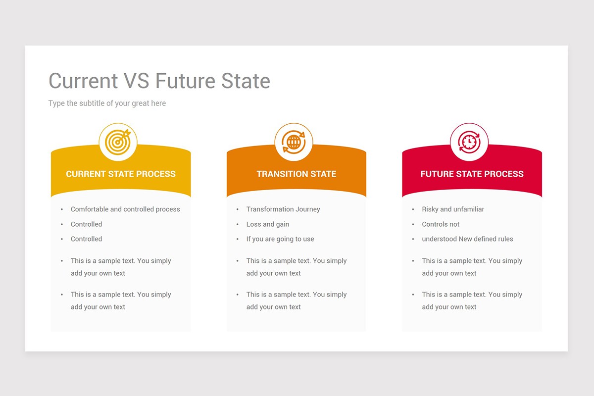Current State vs Future State PowerPoint PPT Template | Nulivo Market