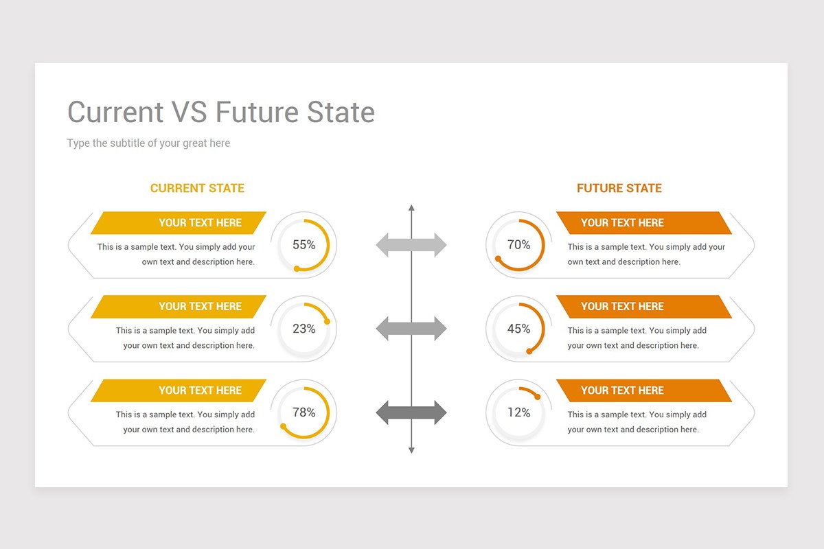 Current State vs Future State PowerPoint PPT Template Nulivo Market