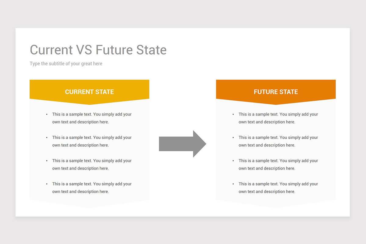 Current State vs Future State Google Slides Template | Nulivo Market