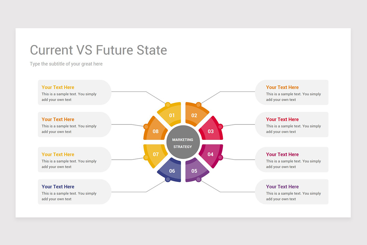Current State vs Future State Google Slides Template | Nulivo Market