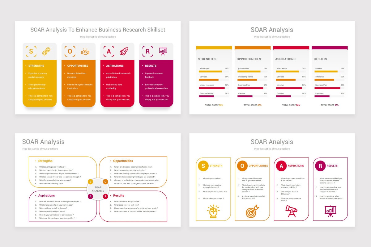 SOAR Analysis PowerPoint PPT Template | Nulivo Market