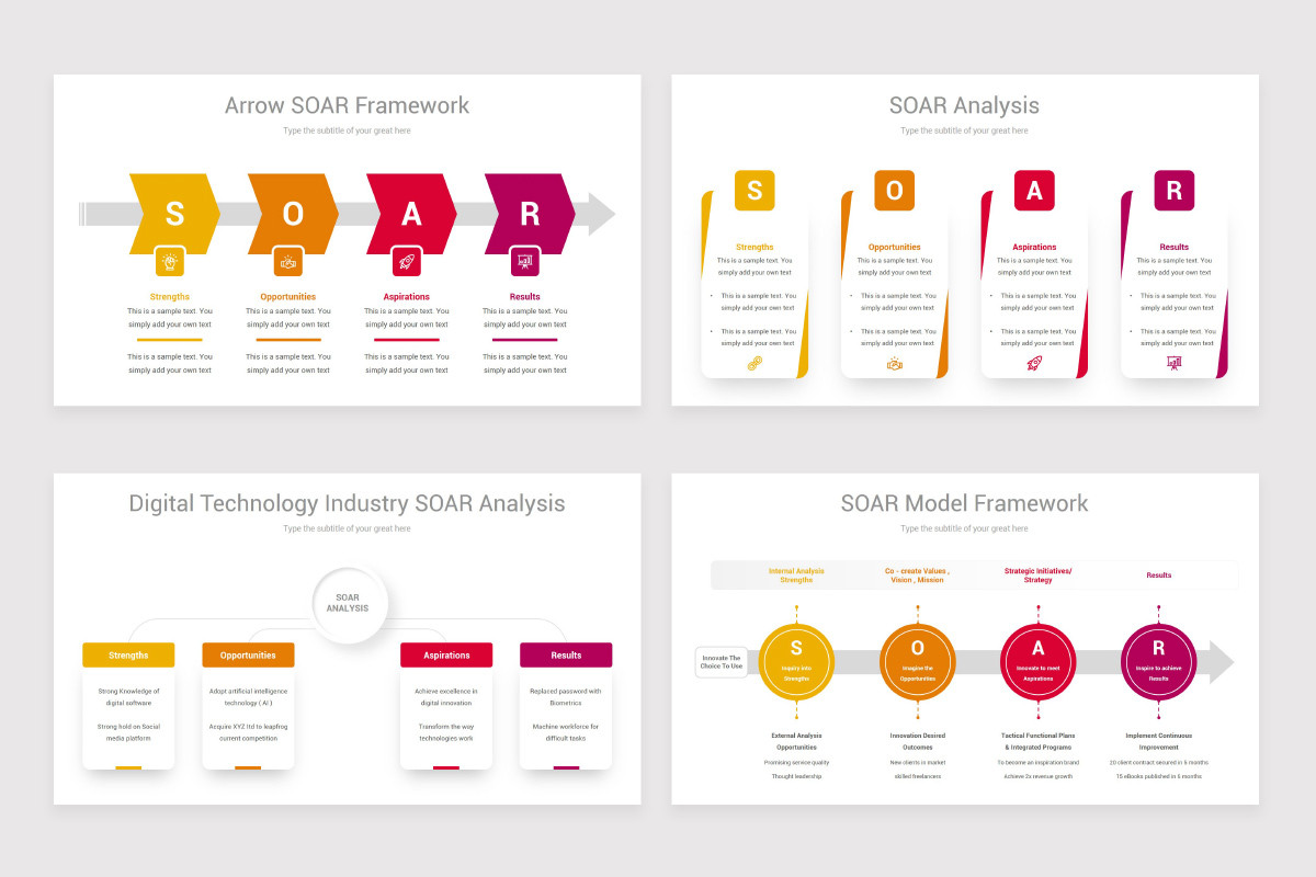 SOAR Analysis PowerPoint PPT Template | Nulivo Market
