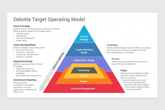 Corporate Governance Model PowerPoint Template | Nulivo Market