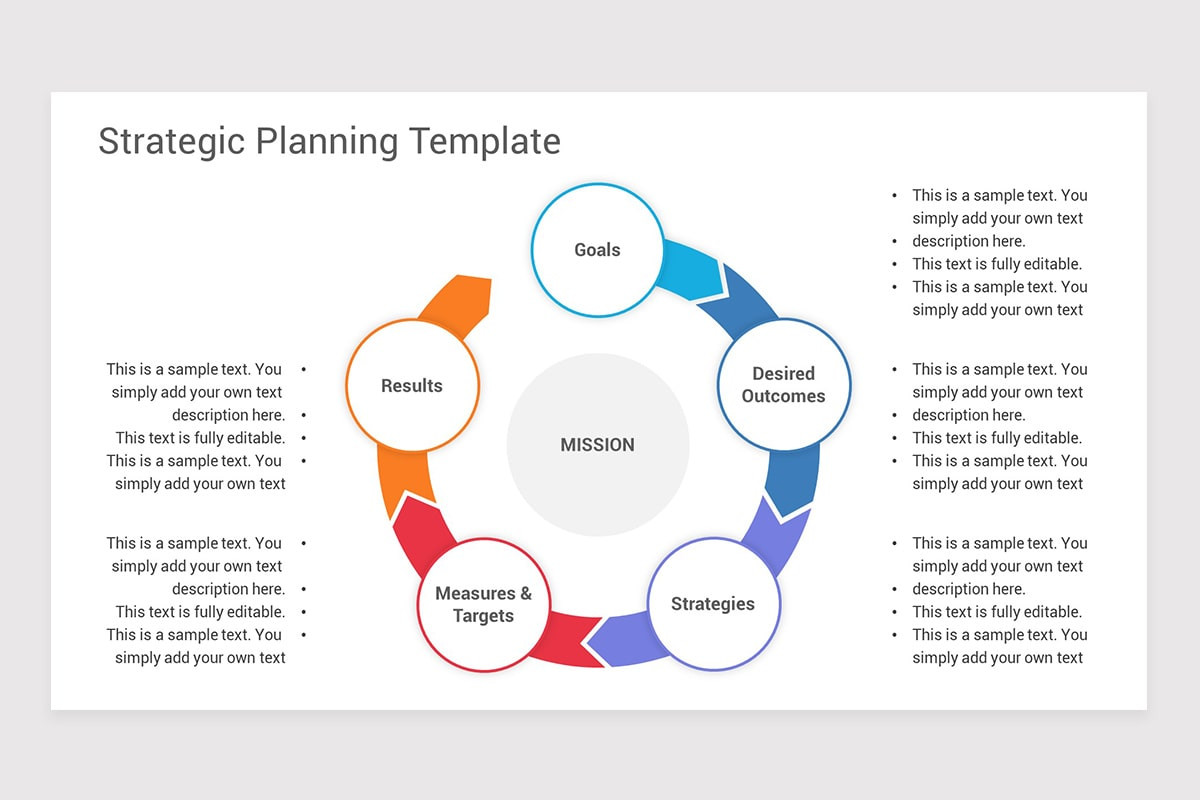 Strategic Planning Process PowerPoint Template | Nulivo Market
