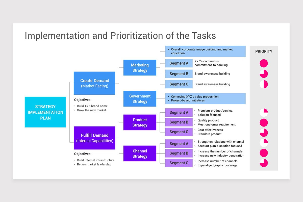 Market Entry Strategy Framework PowerPoint Template | Nulivo Market