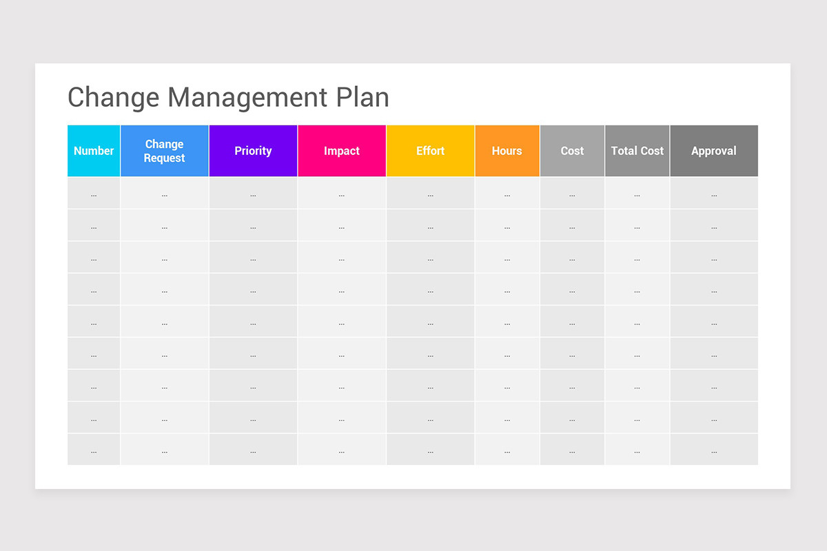 Change Management Excel Template