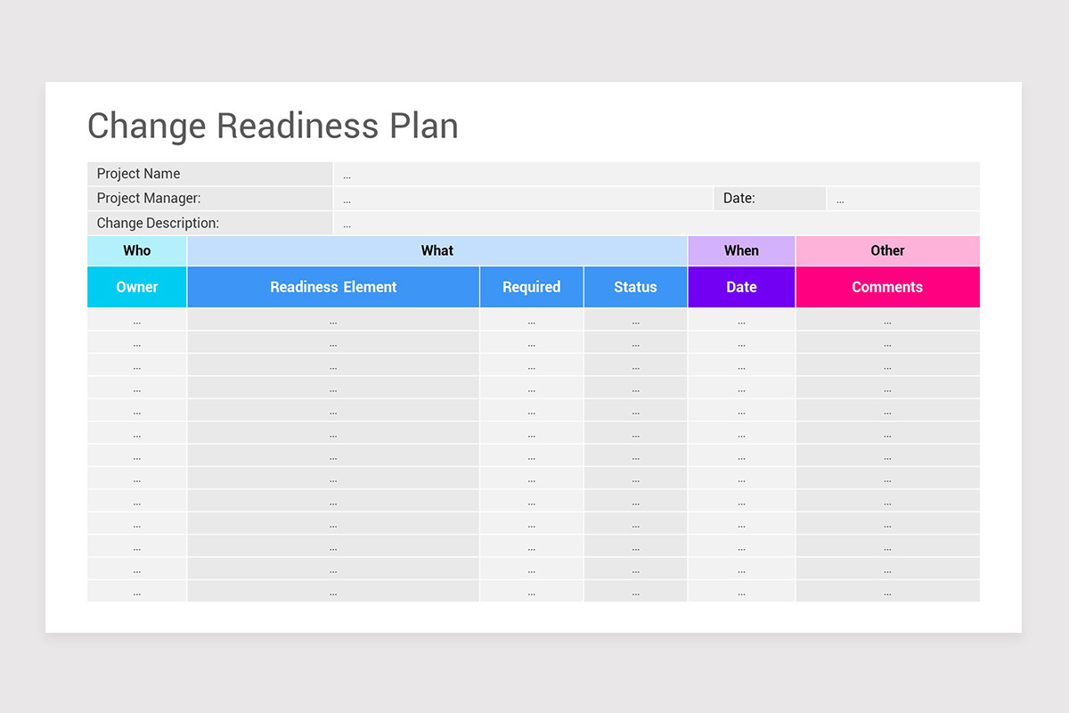 Change Management Plan Keynote Templates | Nulivo Market