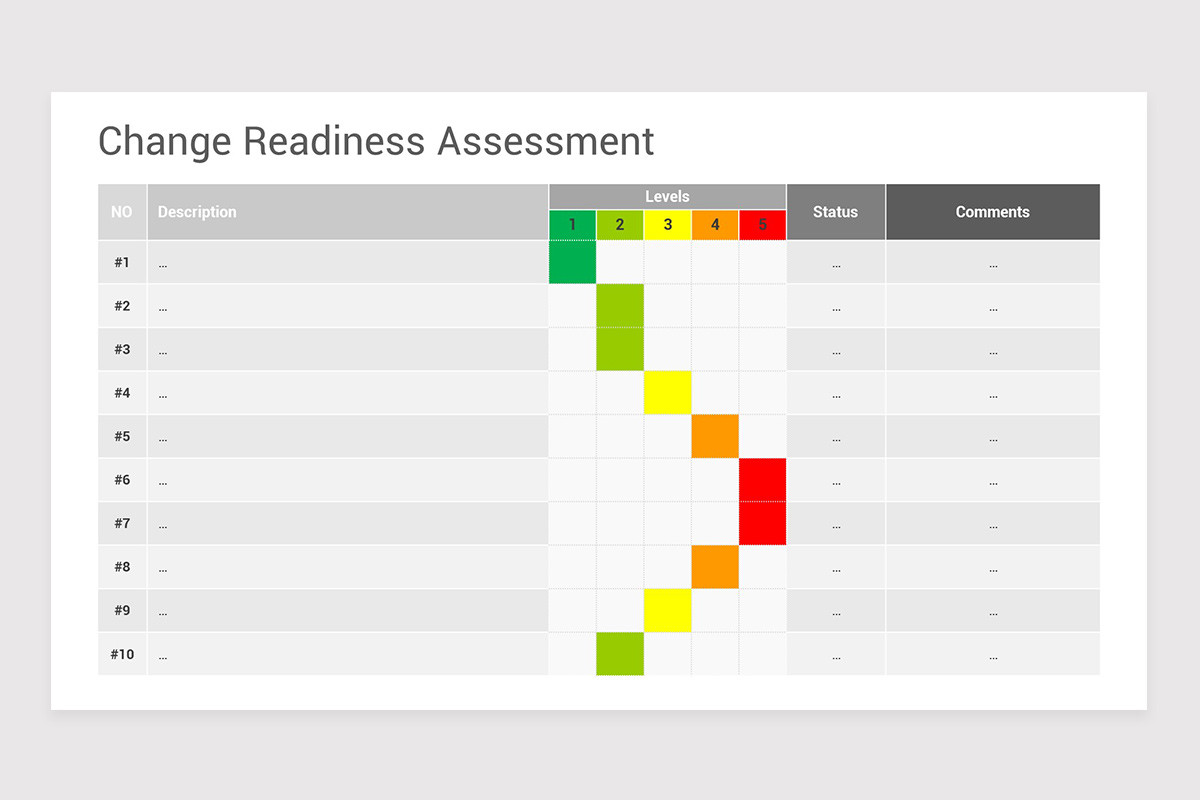 Change Readiness Assessment Tools Keynote Templates | Nulivo Market