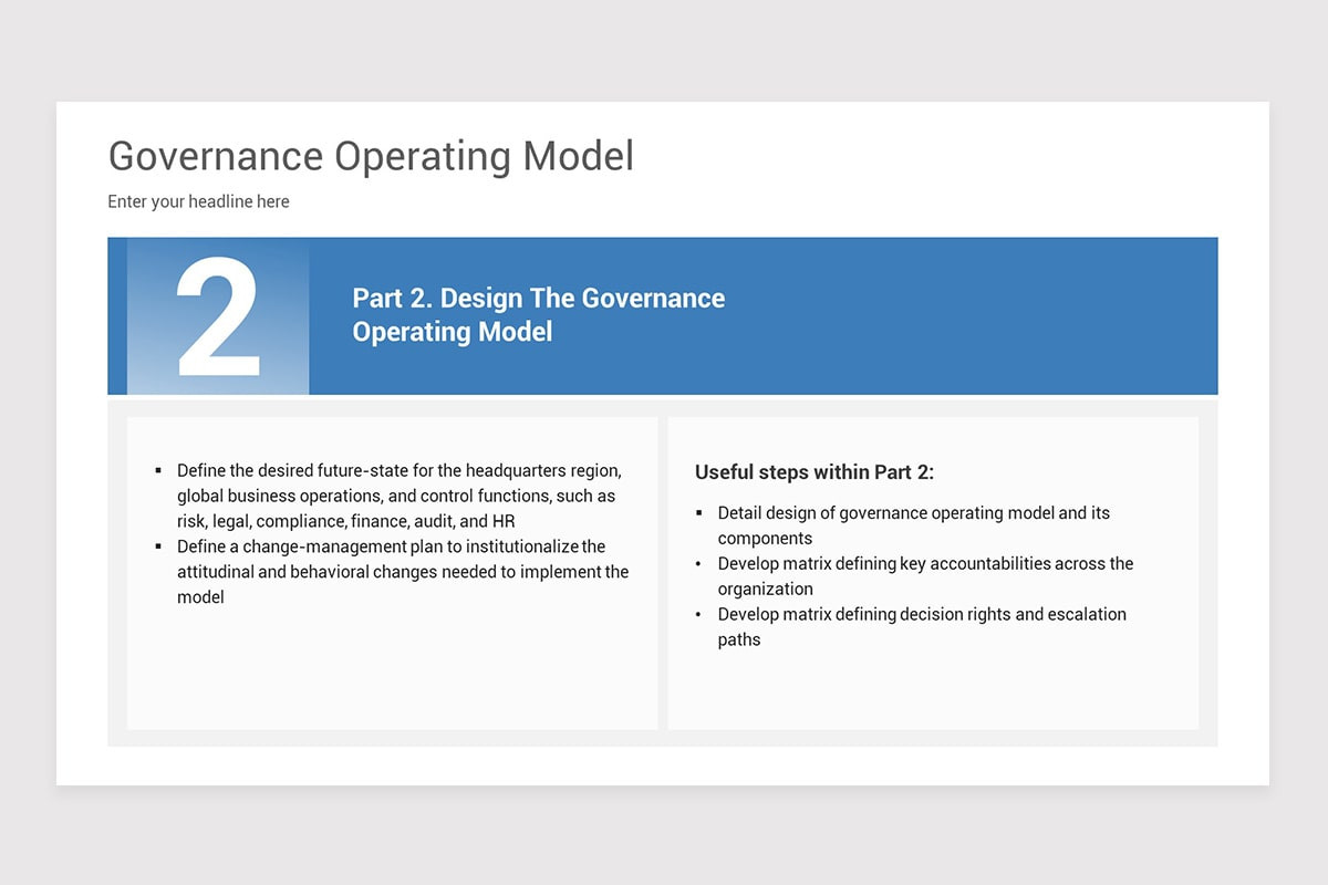 Corporate Governance Model Google Slides Template