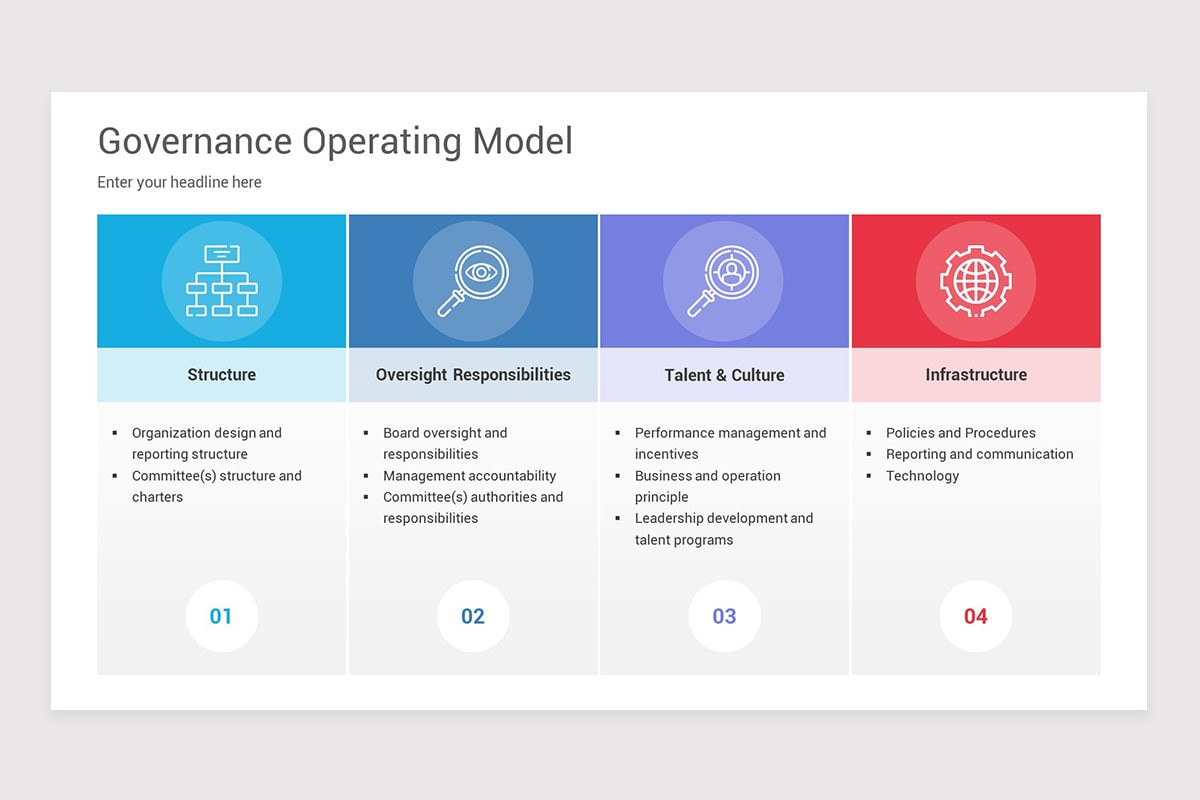 Corporate Governance Model Keynote Templates