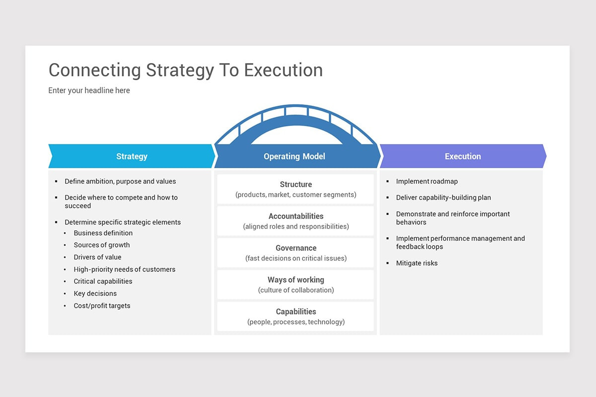 Corporate Governance Model Keynote Templates