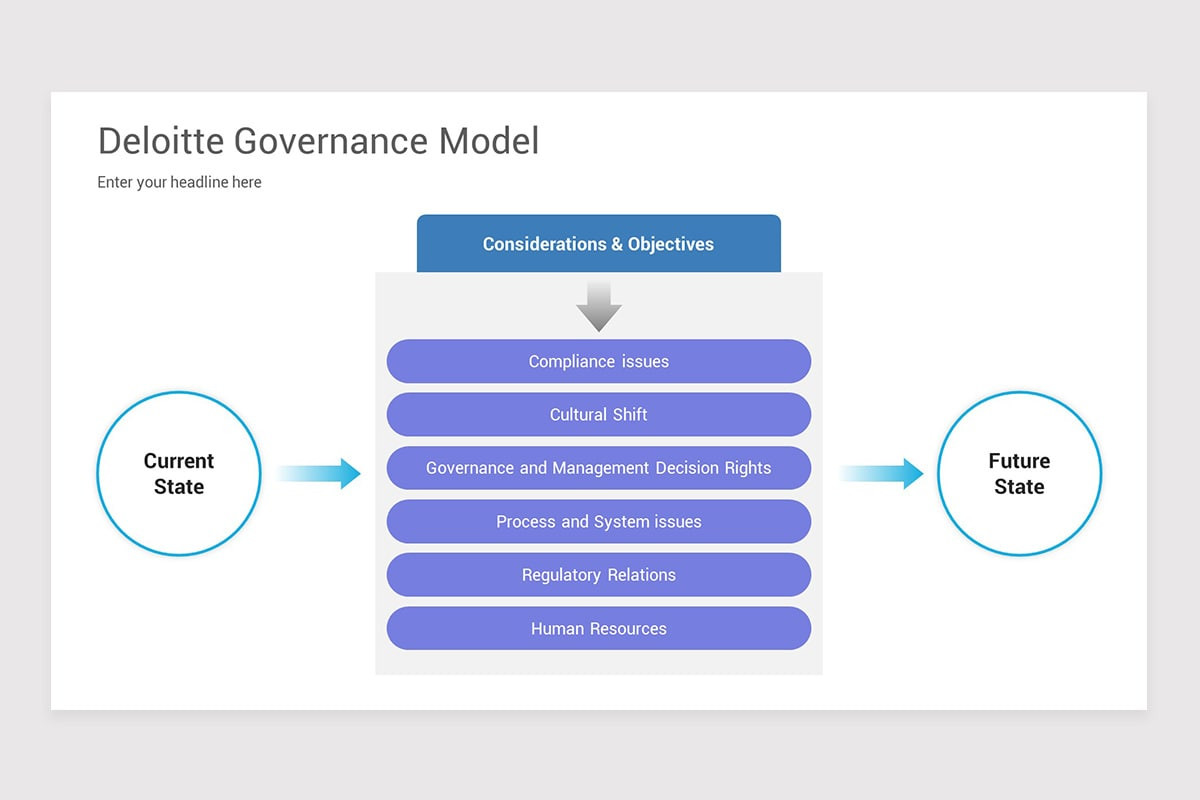 Corporate Governance Model Keynote Templates