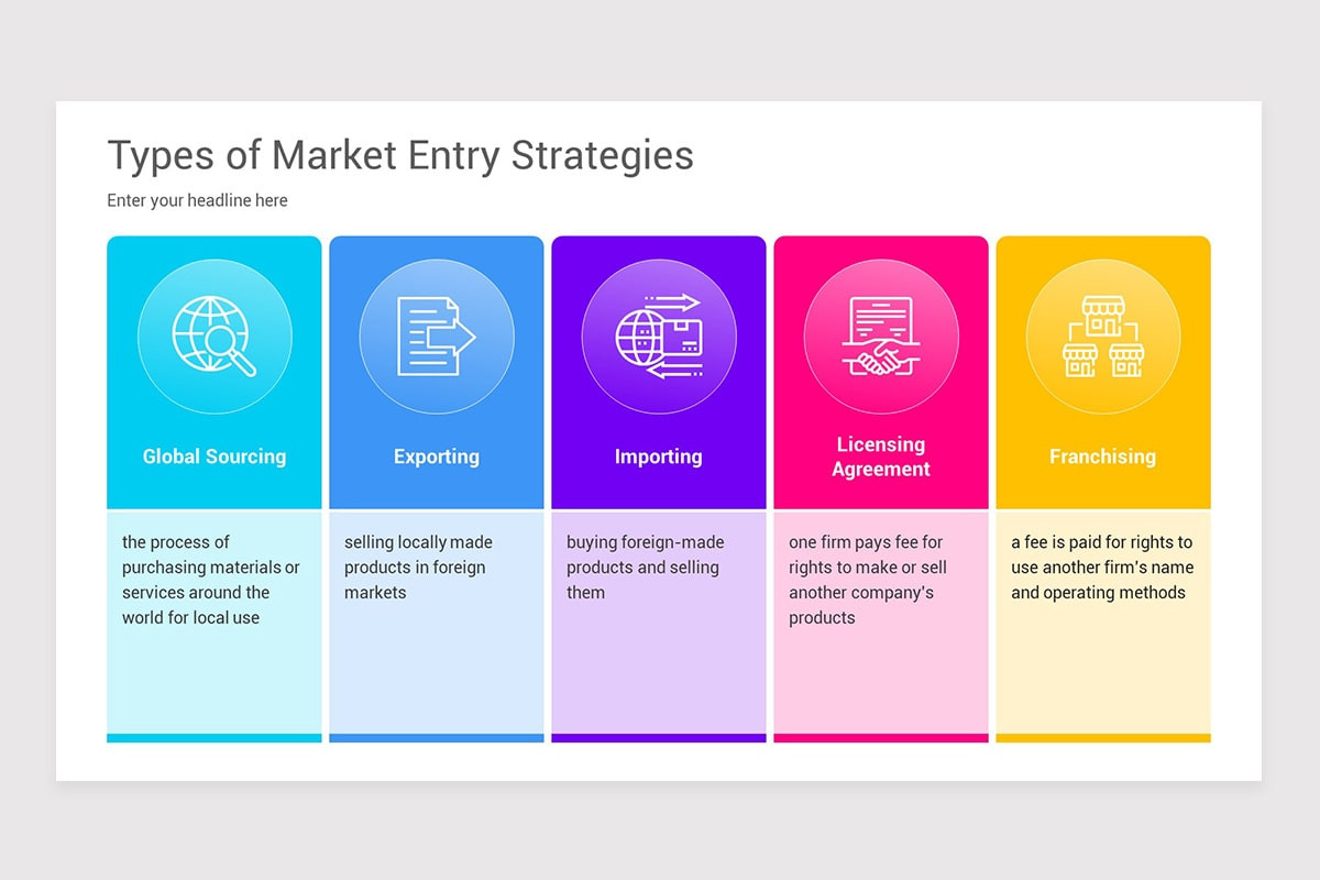 Market Entry Strategy Framework Keynote Templates | Nulivo Market
