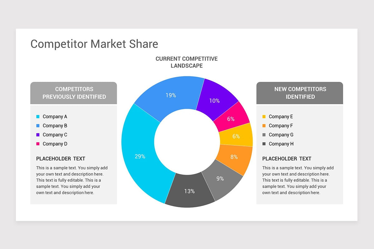 Market Entry Strategy Framework Keynote Templates | Nulivo Market