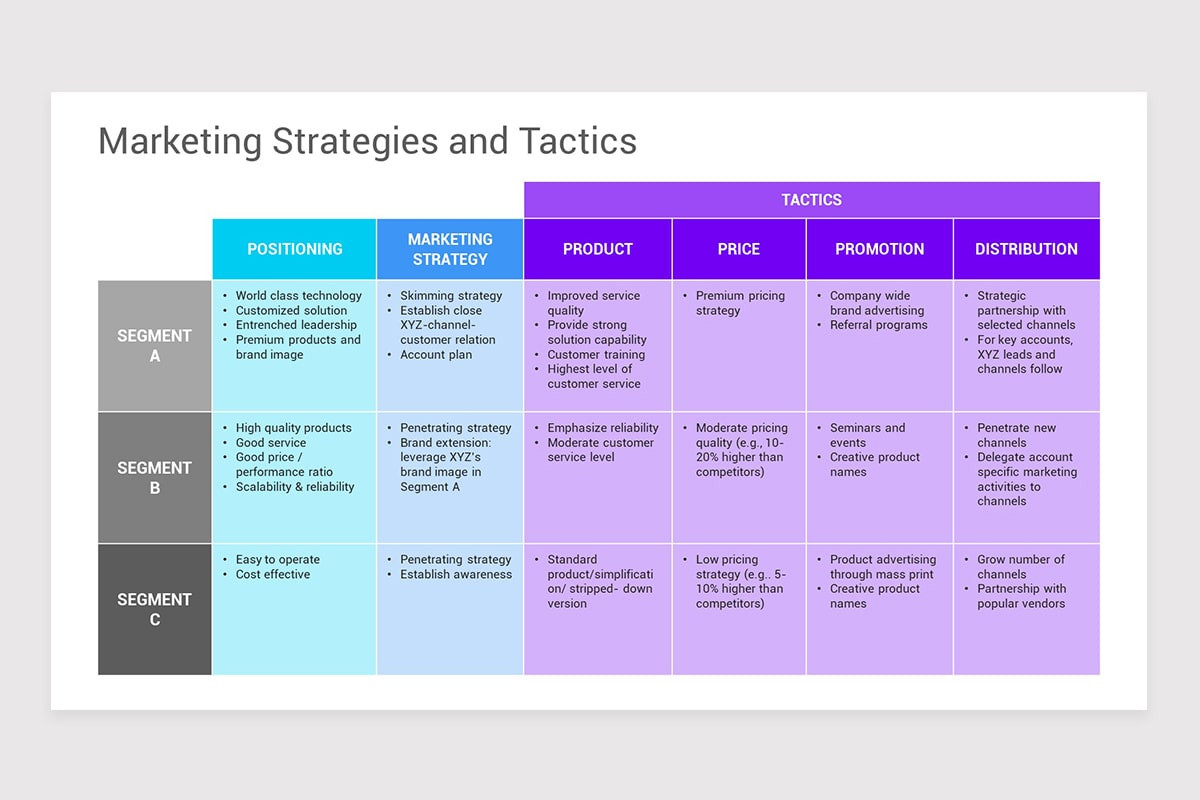 Market Entry Strategy Framework Keynote Templates | Nulivo Market