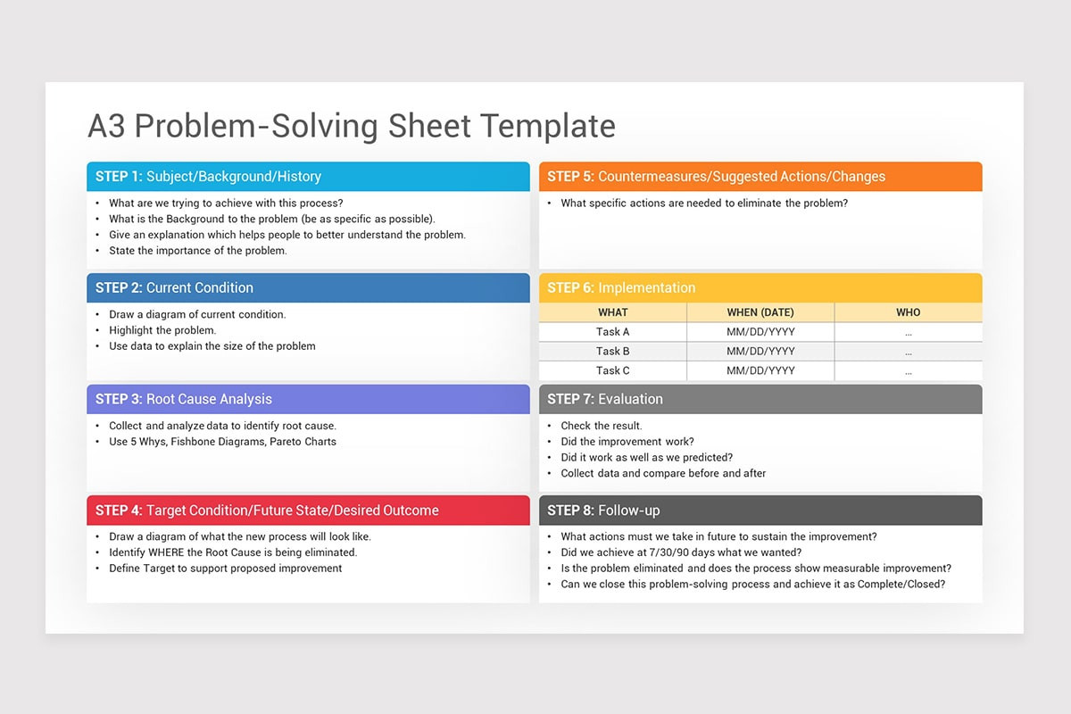 A3 Report Template Ppt