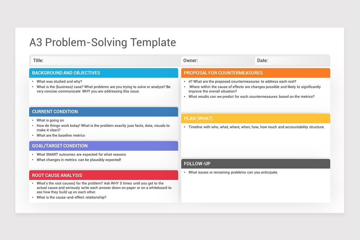 Problem Solving Frameworks Google Slides Template | Nulivo Market