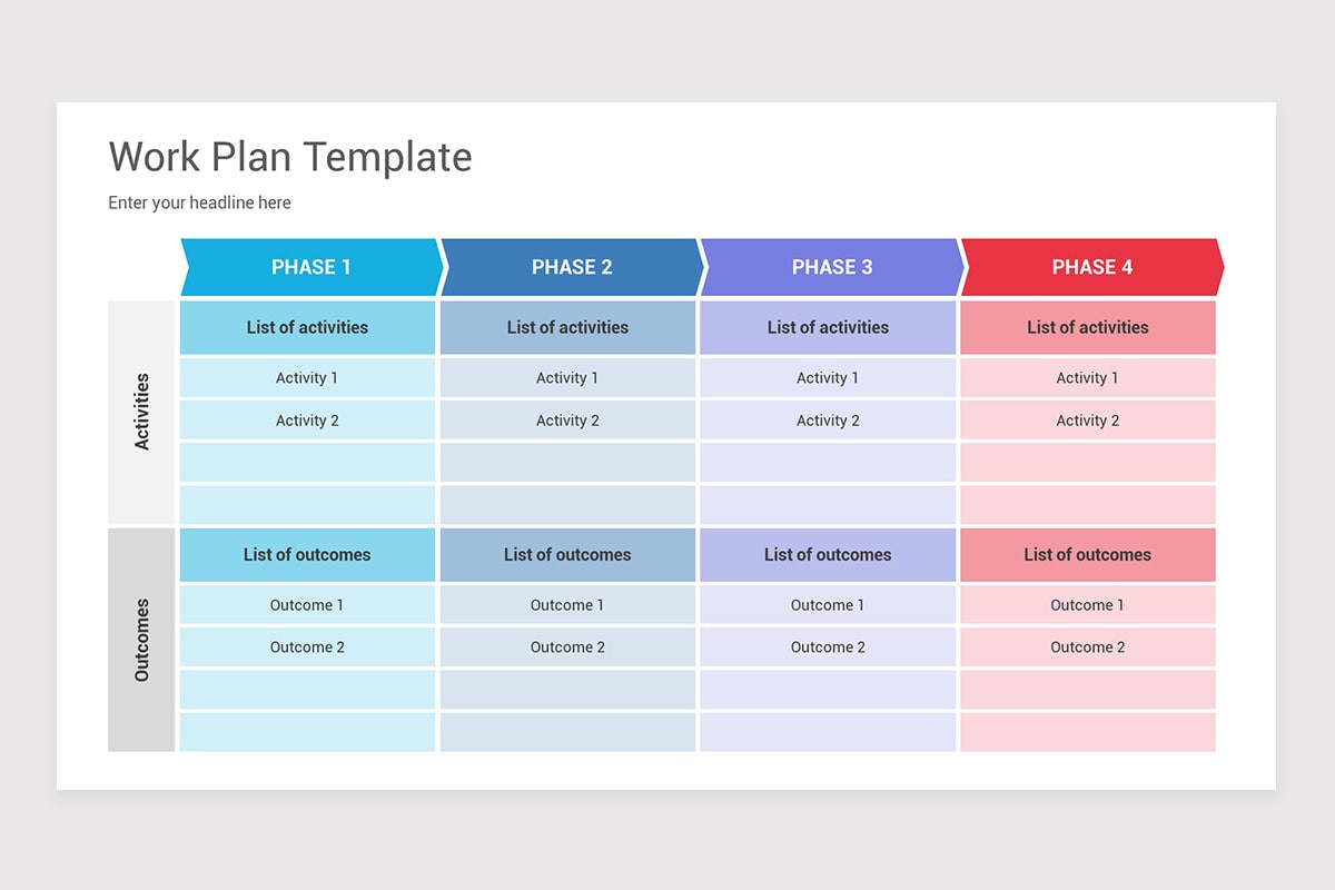 Google Model Problem Solving Problem Solving Frameworks Google Slides Template | Nulivo Market
