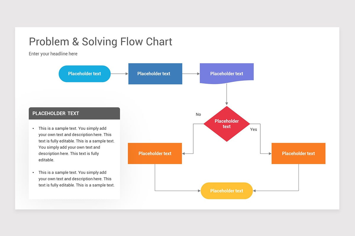 Problem Solution Chart Template