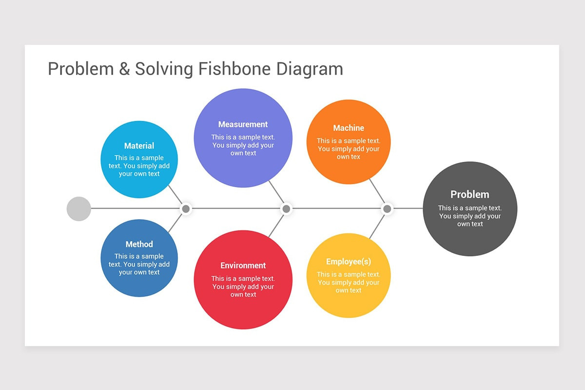 Google Model Problem Solving Problem Solving Frameworks Google Slides Template | Nulivo Market