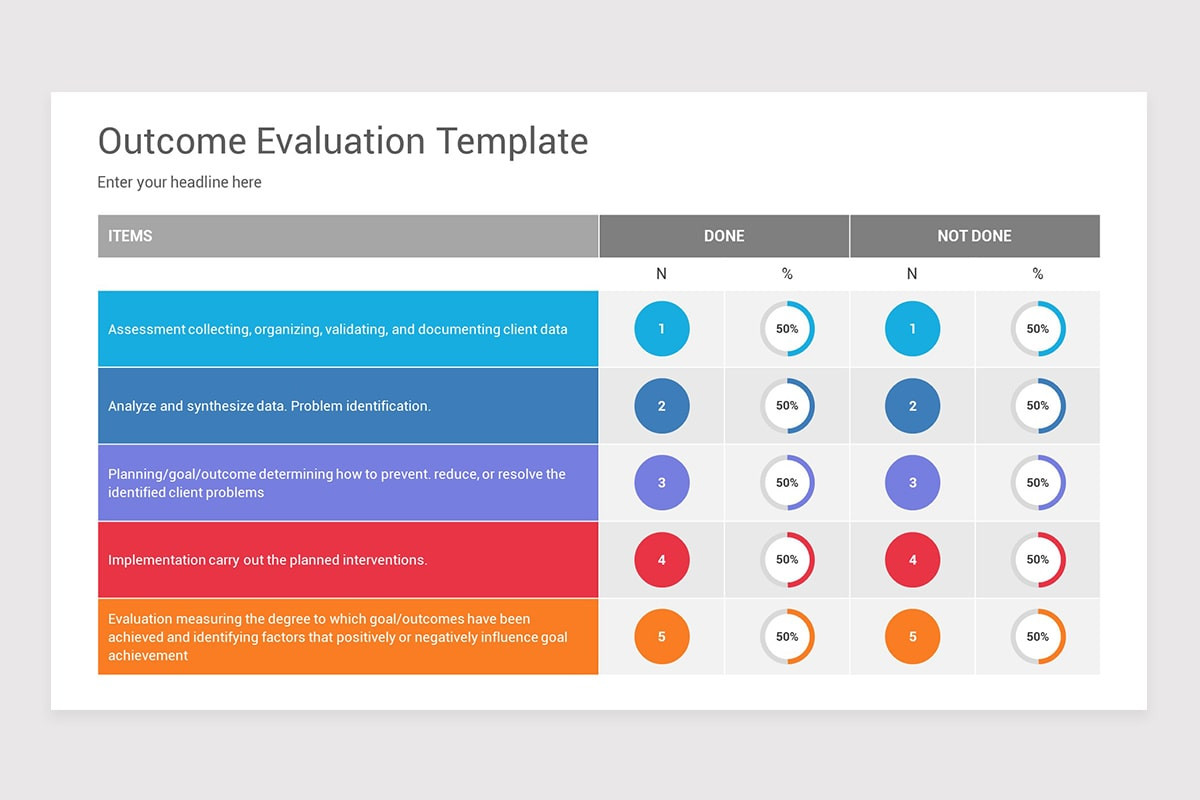 Google Model Problem Solving Problem Solving Frameworks Google Slides Template | Nulivo Market