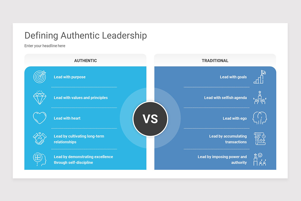 Authentic Leader Graphics Authentic Leadership PowerPoint Template | Nulivo Market