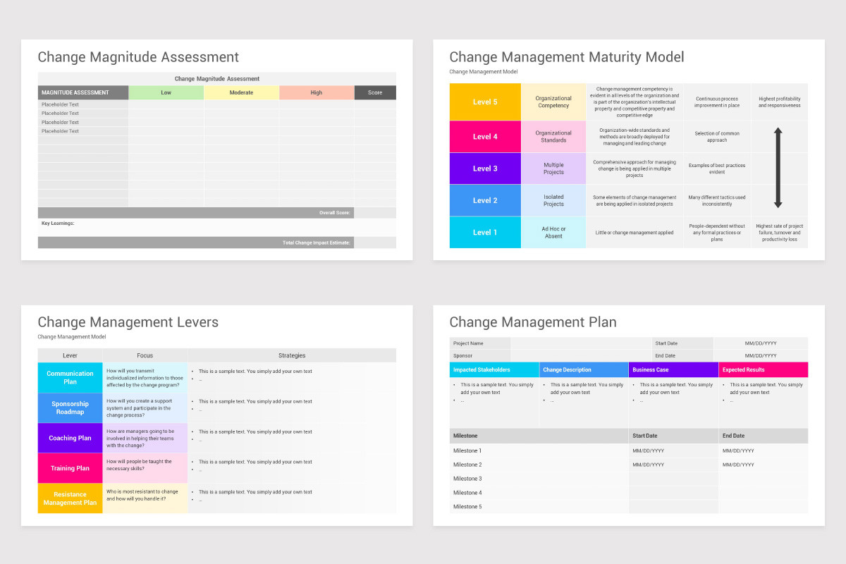 Change Management Models PowerPoint PPT Templates | Nulivo Market