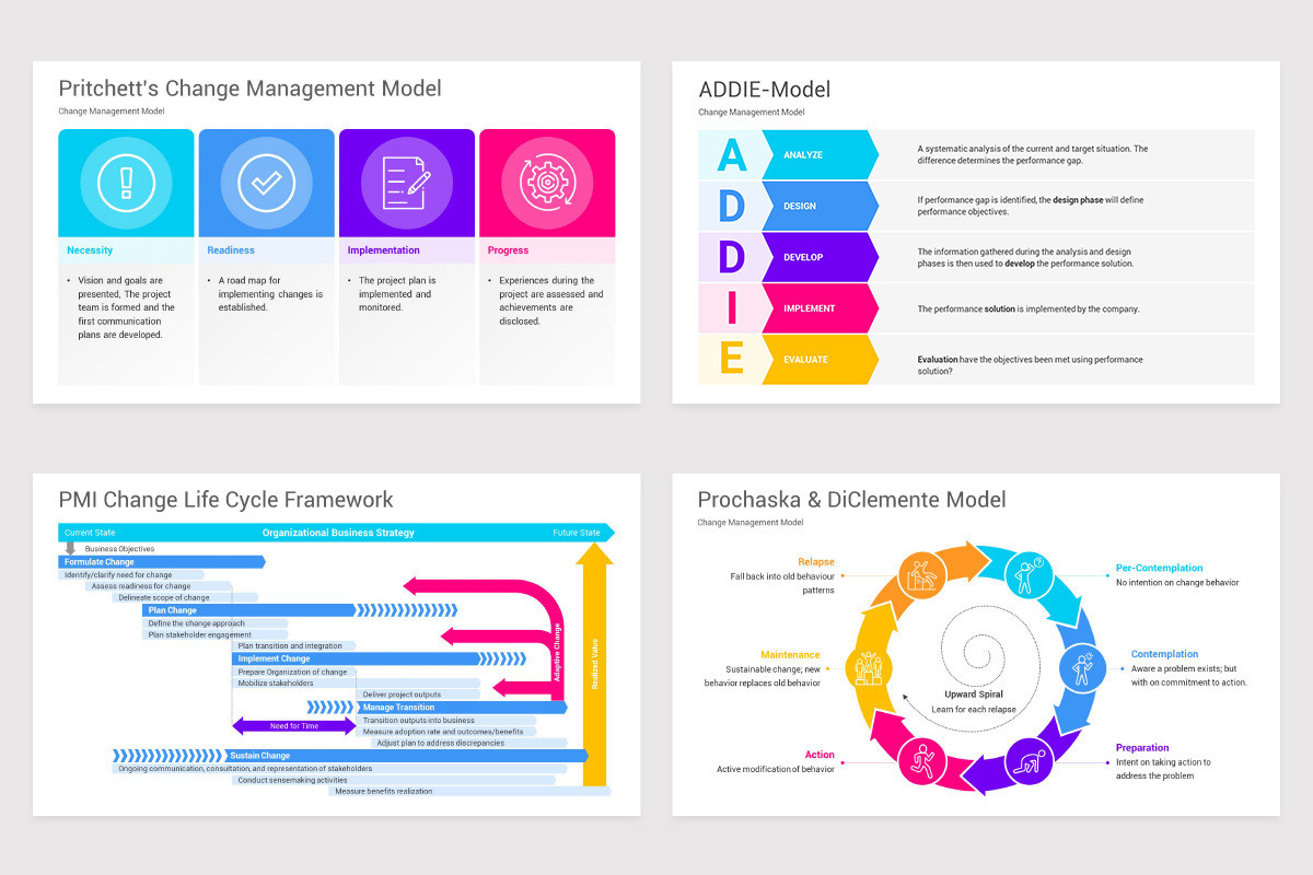 Change Management Models PowerPoint PPT Templates | Nulivo Market