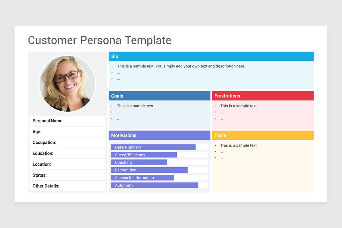 Buyer Personas PowerPoint PPT Template | Nulivo Market