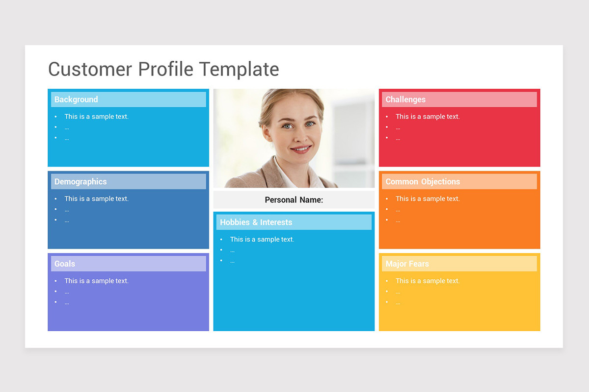 Buyer Personas PowerPoint PPT Template | Nulivo Market