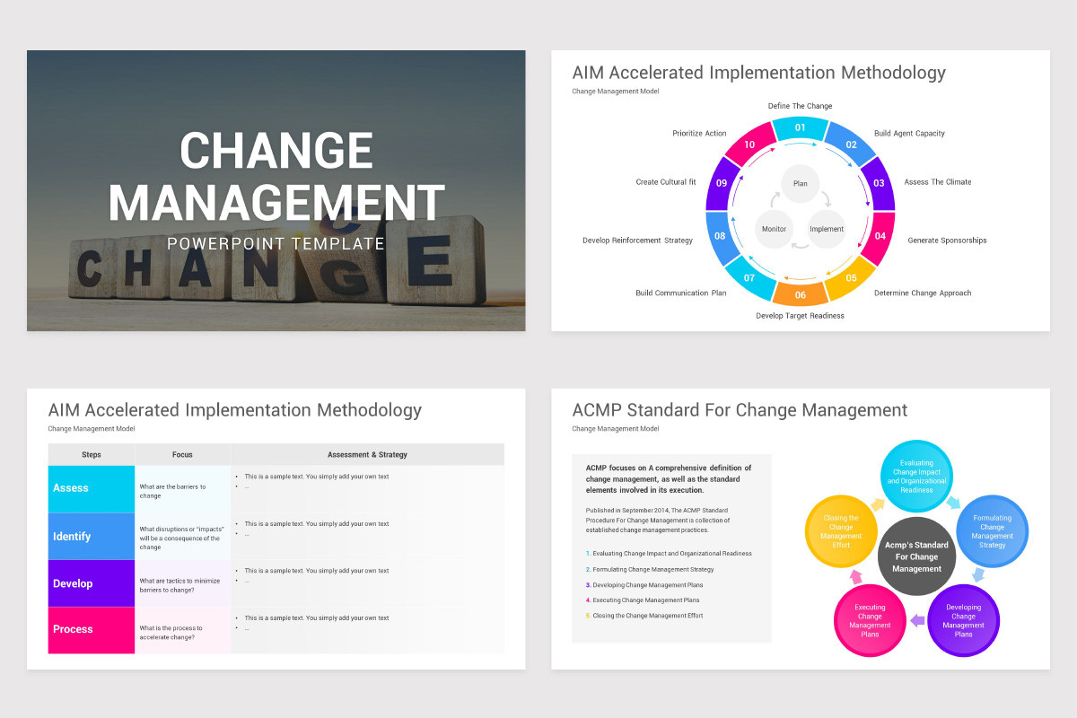 Change Management Models Google Slides Templates | Nulivo Market
