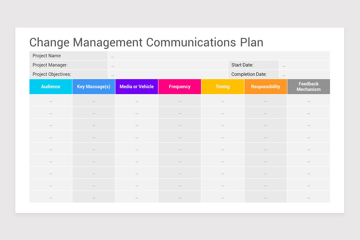 Change Management Plan PowerPoint PPT Template Nulivo Market Change Management Plan PowerPoint PPT Template Nulivo Market