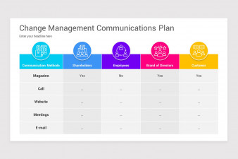 Change Management Plan PowerPoint PPT Template Nulivo Market Change Management Plan PowerPoint PPT Template Nulivo Market