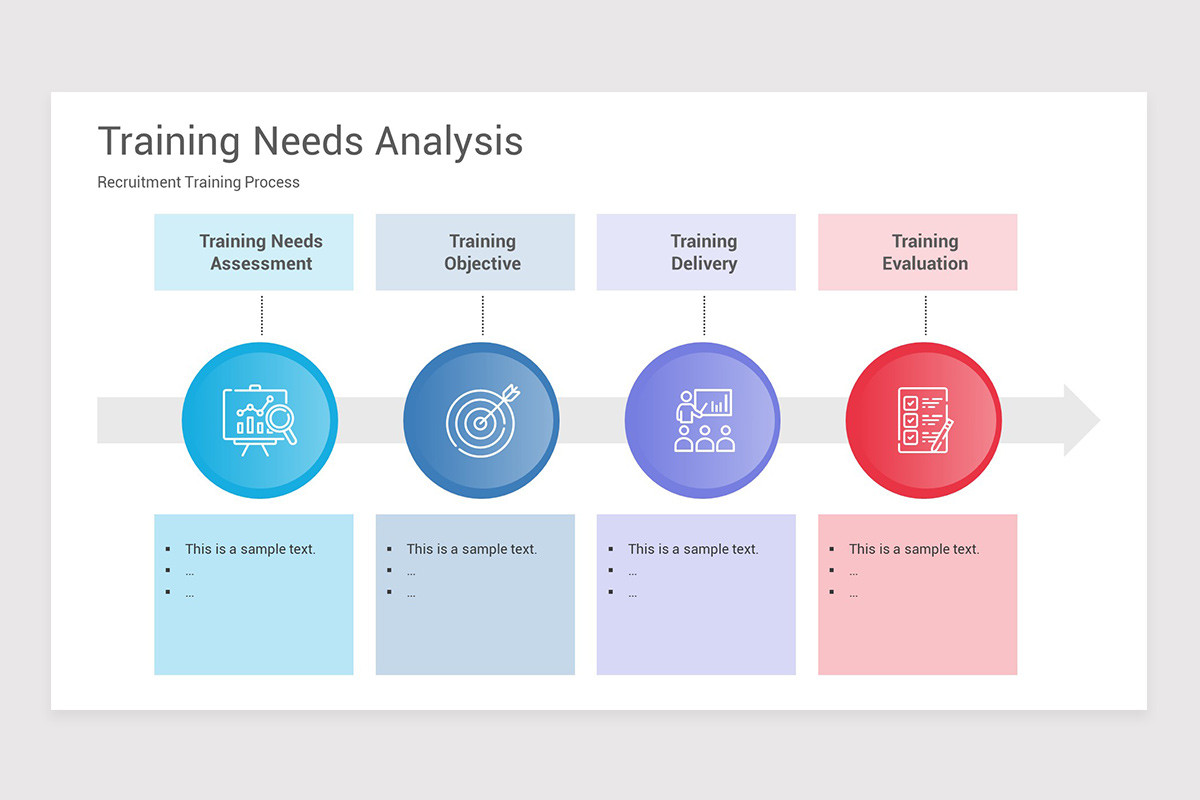 Training Needs Analysis PowerPoint Template Nulivo Market Training Needs Analysis PowerPoint Template Nulivo Market