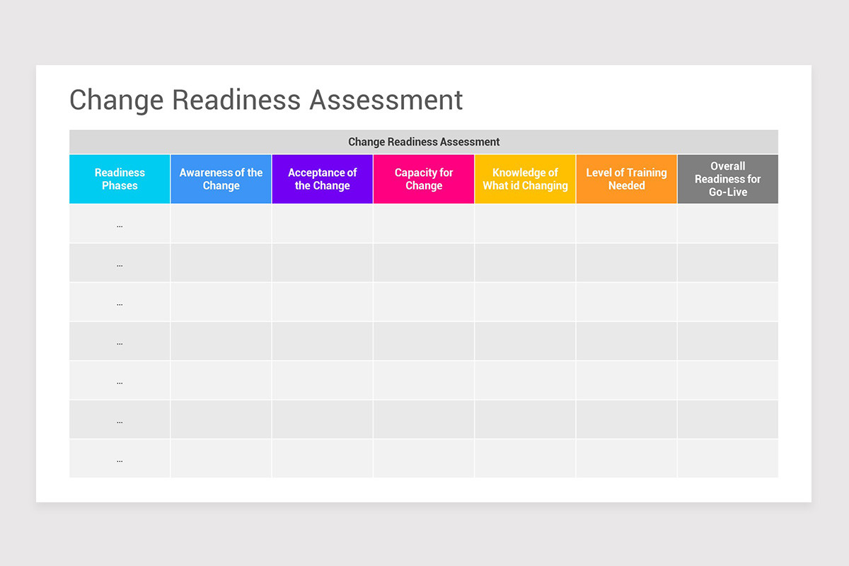 Change Readiness Assessment Tools PowerPoint Template Nulivo Market change-readiness-assessment-tools-powerpoint-template-nulivo-market