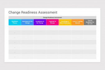 Change Readiness Assessment Tools PowerPoint Template Nulivo Market