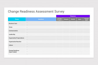 Change Readiness Assessment Tools PowerPoint Template Nulivo Market