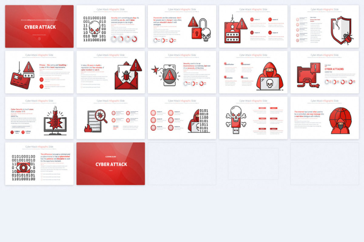 Cyber Attack Keynote Infographics - High-Impact Slides for Corporate & Educational Use