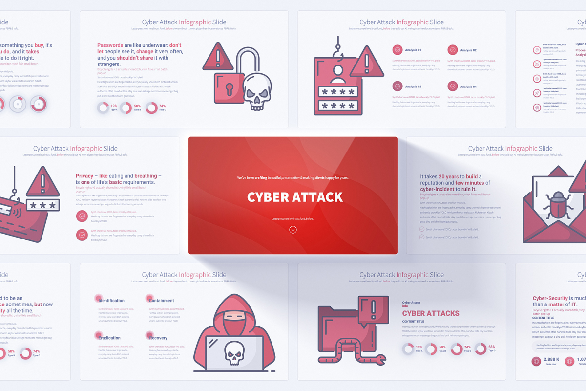 Cyber Attack Keynote Infographics - High-Impact Slides for Corporate & Educational Use
