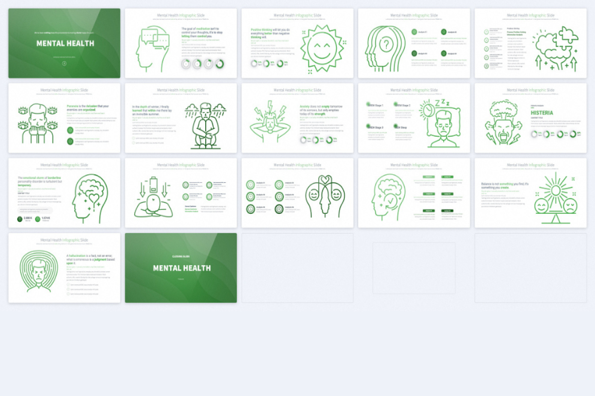 Mental Health Awareness PowerPoint Presentation